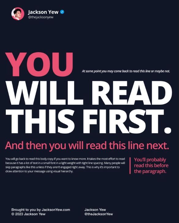 You Will Read This First